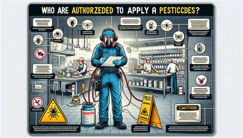 Who Can Apply Pesticides in a Food Service Establishment 360 Training: A Comprehensive Discussion